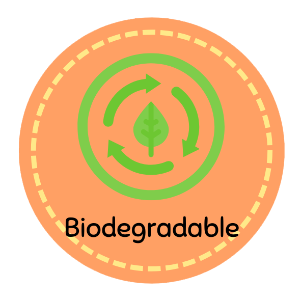 Biodegradeable
